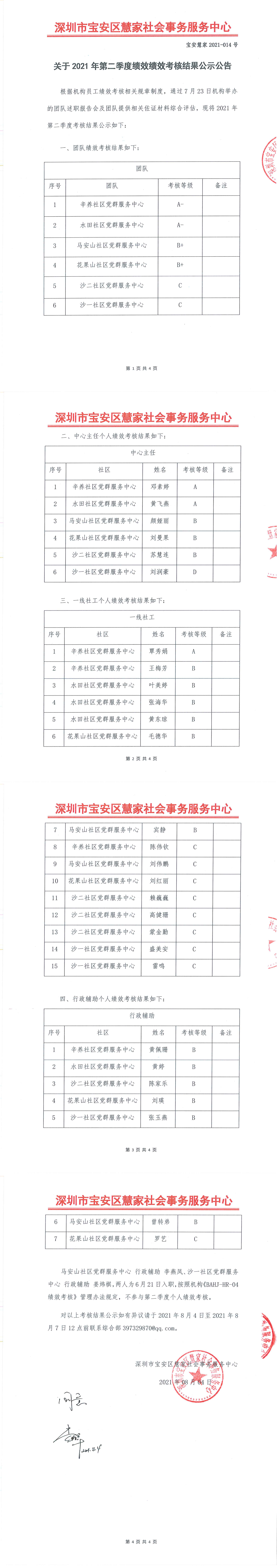 关于2021年度第二季度绩效评估公示 - �?021-014�?1)_00.png