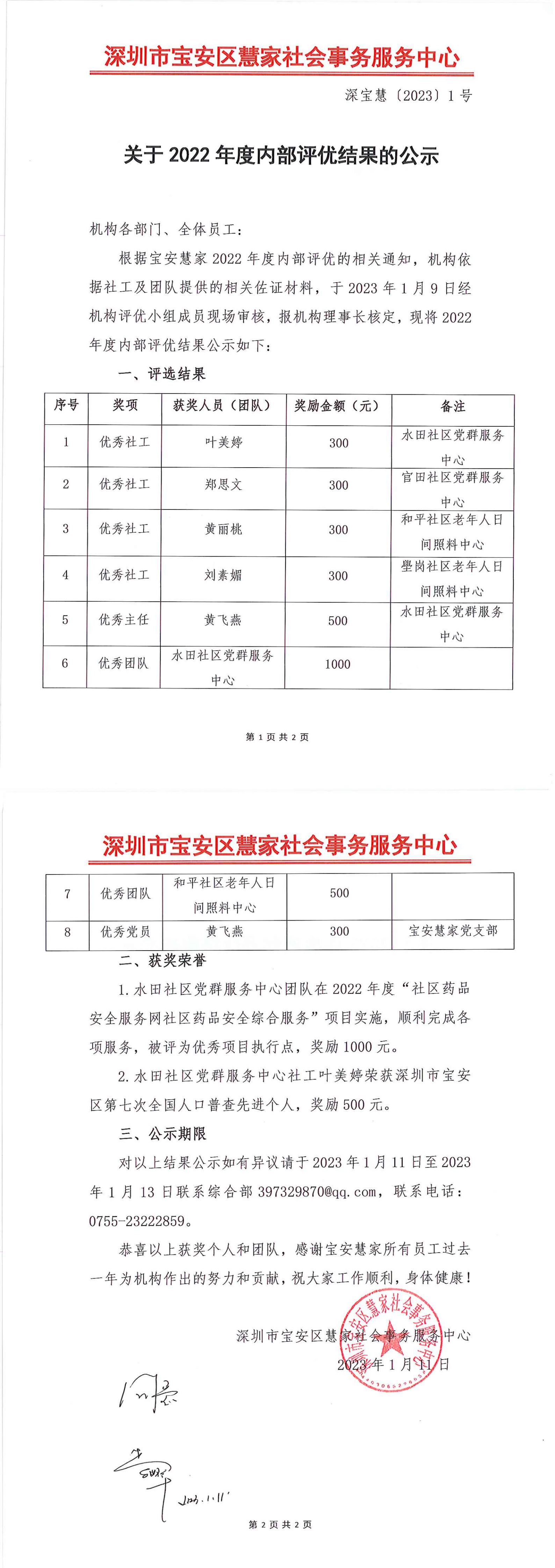 关于2022年度内部评优结果的公�?1)_00.png