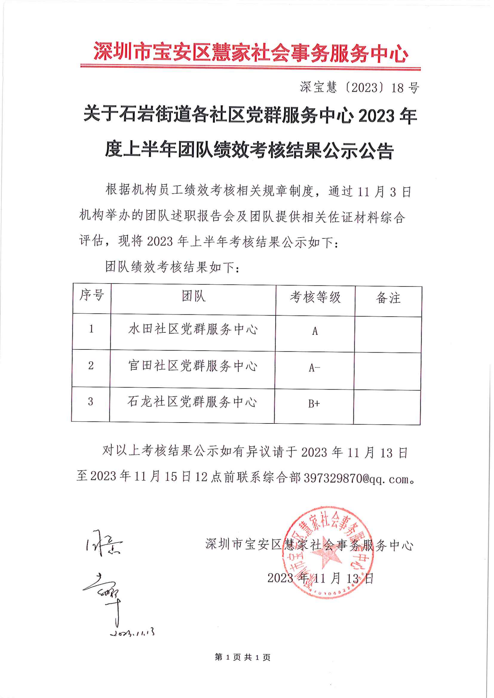 关于石岩街道各社区党群服务中�?023年度上半年团队绩效考核结果公示公告-深宝慧�?023�?8号_00.png