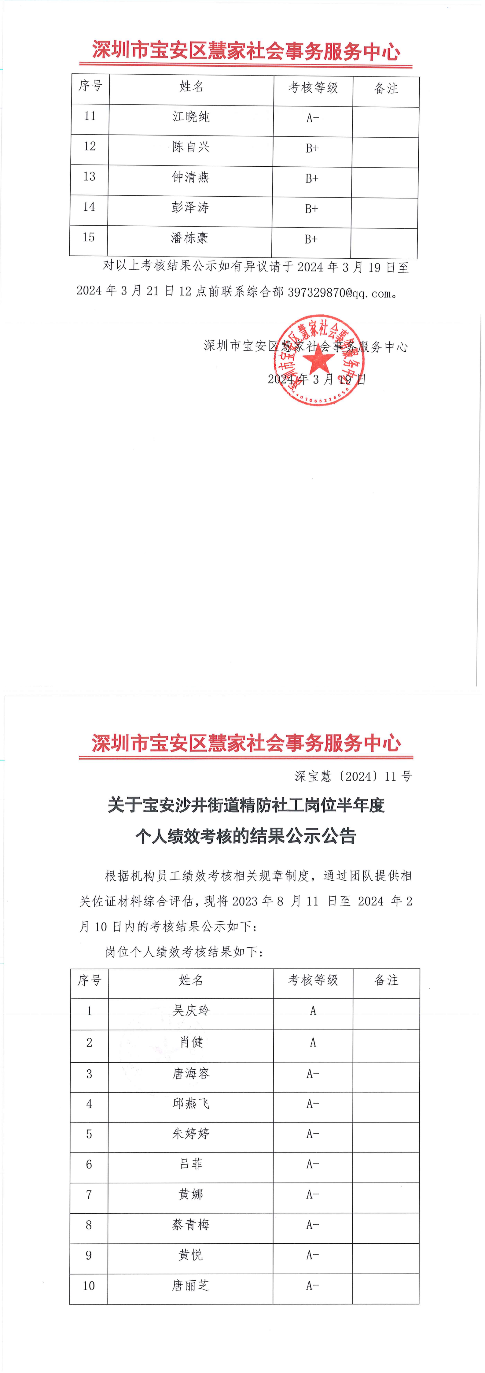 关于宝安沙井街道精防社工岗位半年度个人绩效考核的结果公示公�?深宝慧�?024�?1号_00.png
