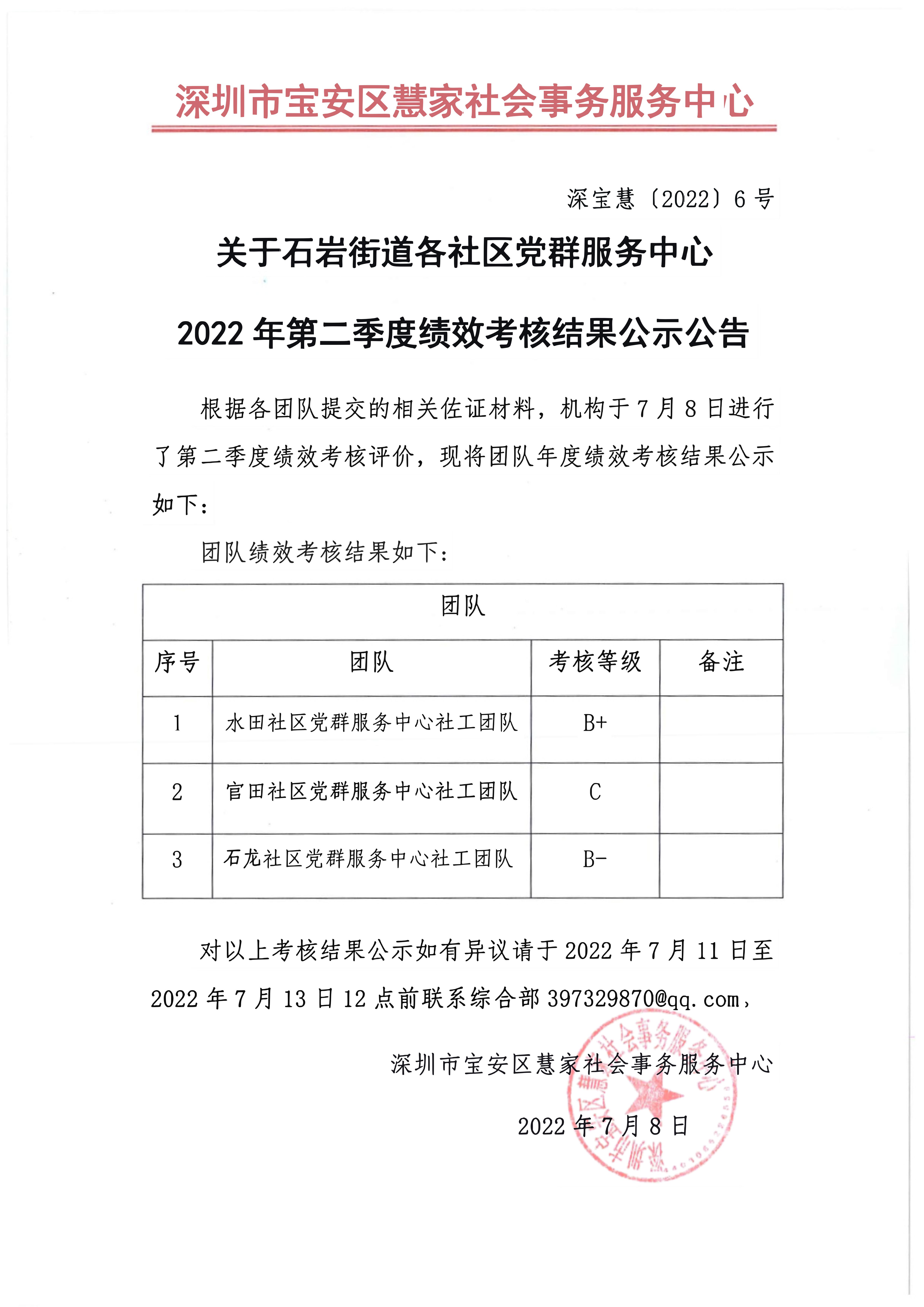 2022年绩效_03.jpg