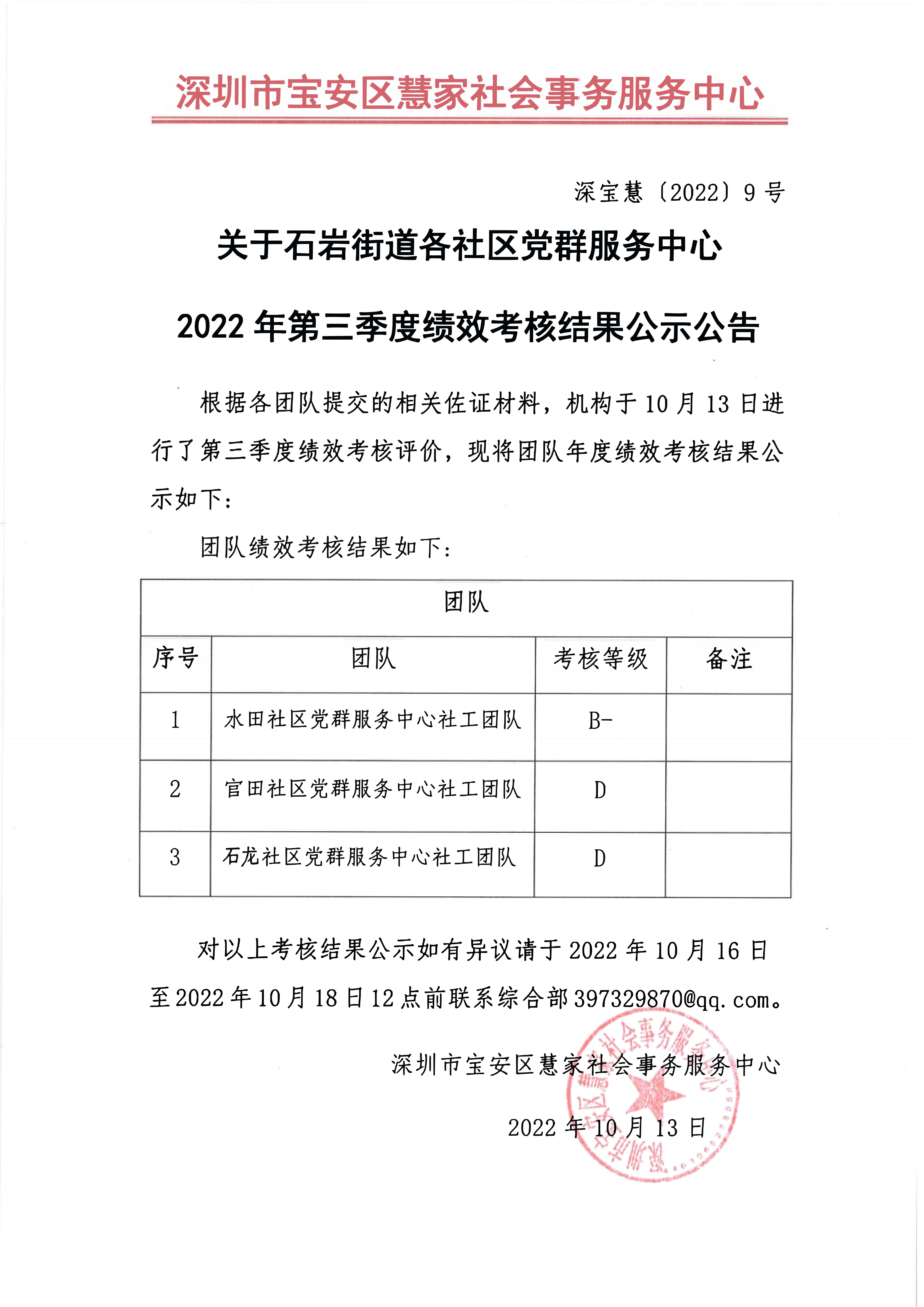 2022年绩效_02.jpg