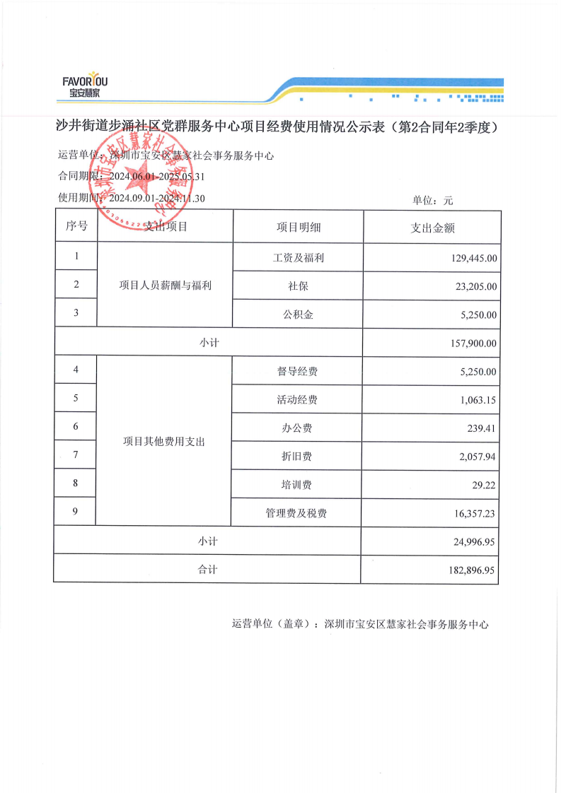 沙井街道步涌社区党群服务中心项目经费使用情况公示�?�?合同�?季度)_00.png