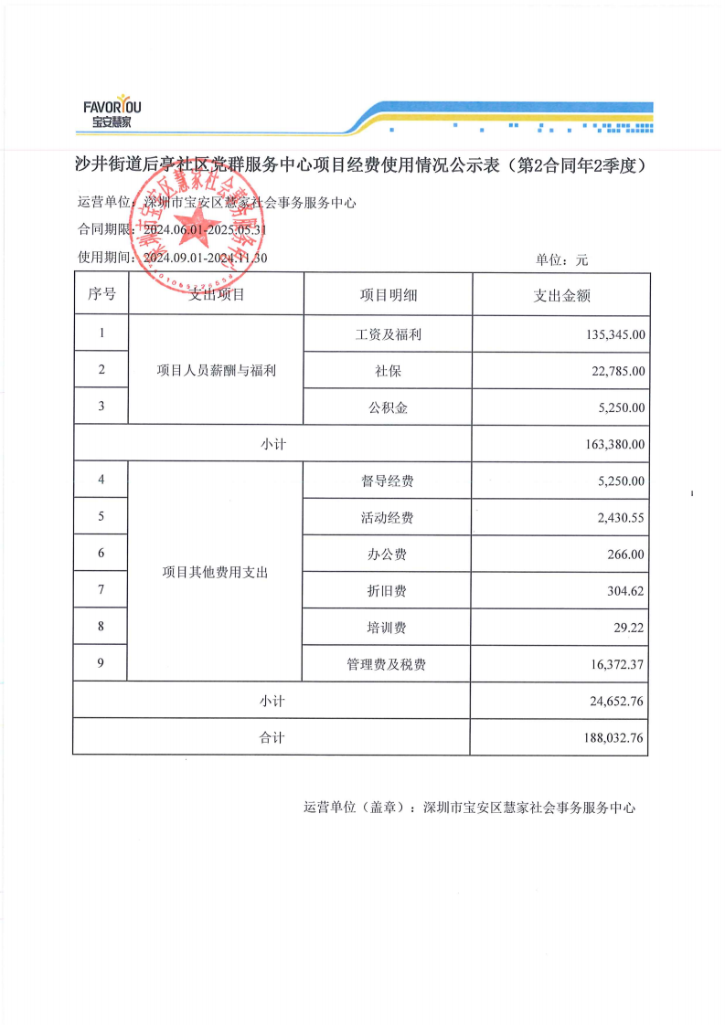 沙井街道后亭社区党群服务中心项目经费使用情况公示�?�?合同�?季度)_00.png