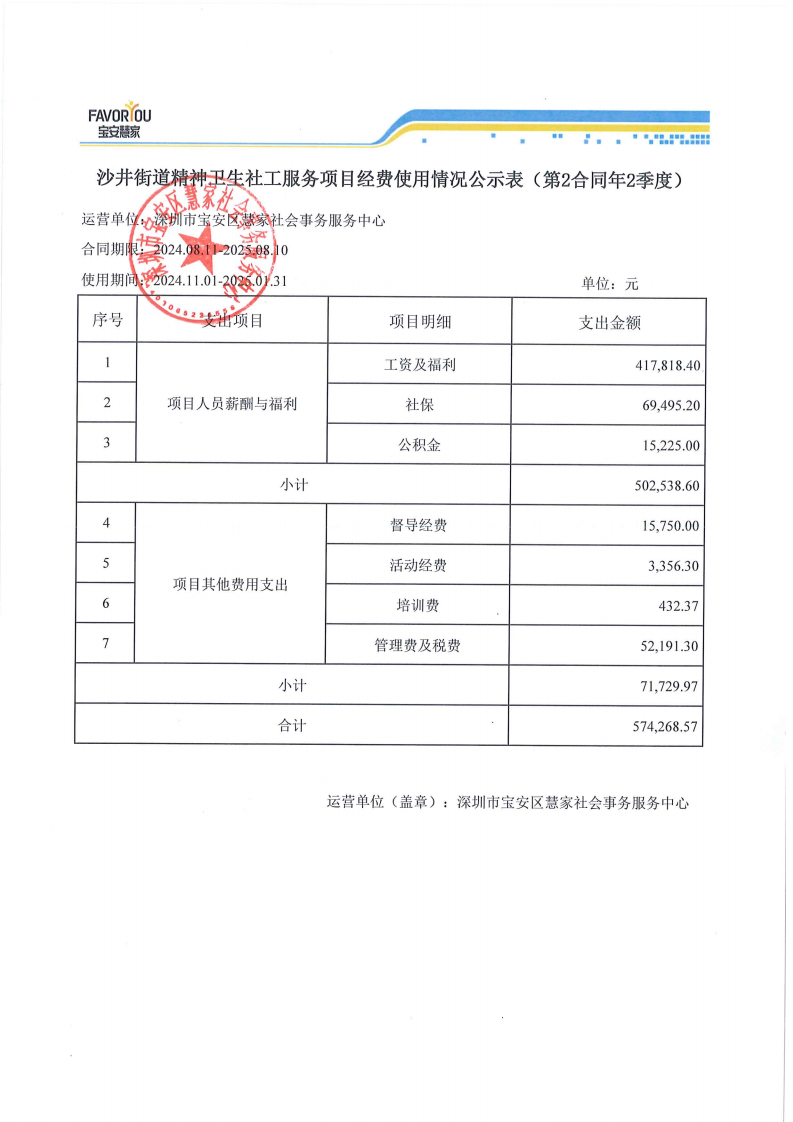 沙井街道精神卫生社工服务项目经费使用情况公示�?�?合同�?季度)_00.png