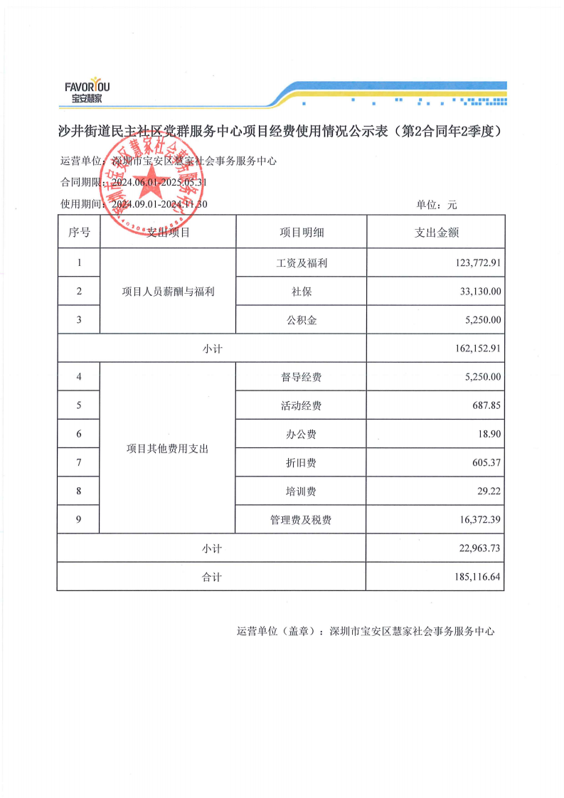 沙井街道民主社区党群服务中心项目经费使用情况公示�?�?合同�?季度)_00.png