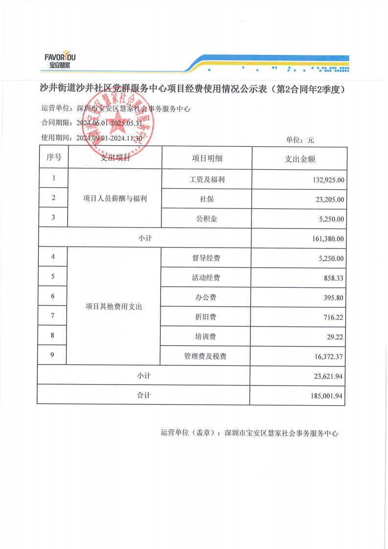 沙井街道沙井社区党群服务中心项目经费使用情况公示�?�?合同�?季度)_00.png