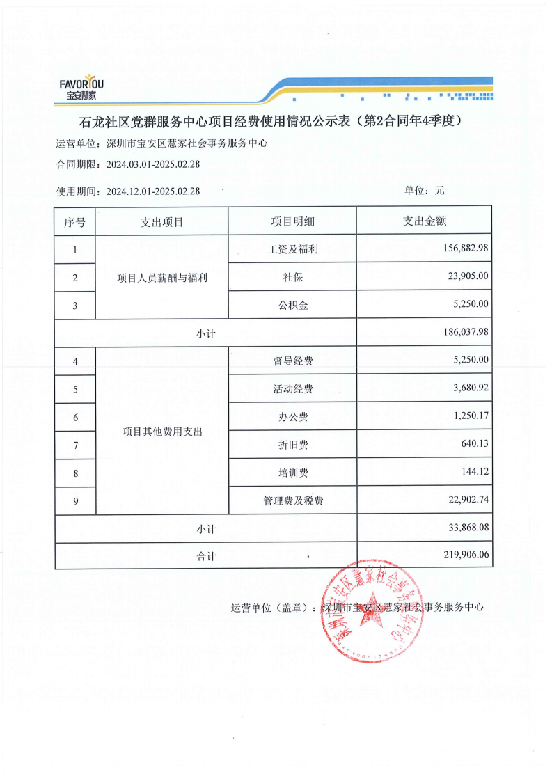 石龙社区党群服务中心项目经费使用情况公示�?�?合同�?季度)_00.png