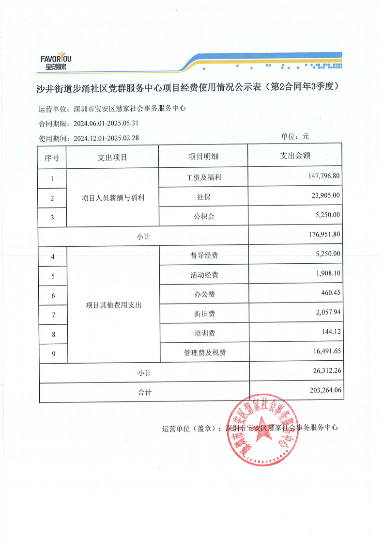 沙井街道步涌社区党群服务中心项目经费使用情况公示�?�?合同�?季度)_00.png