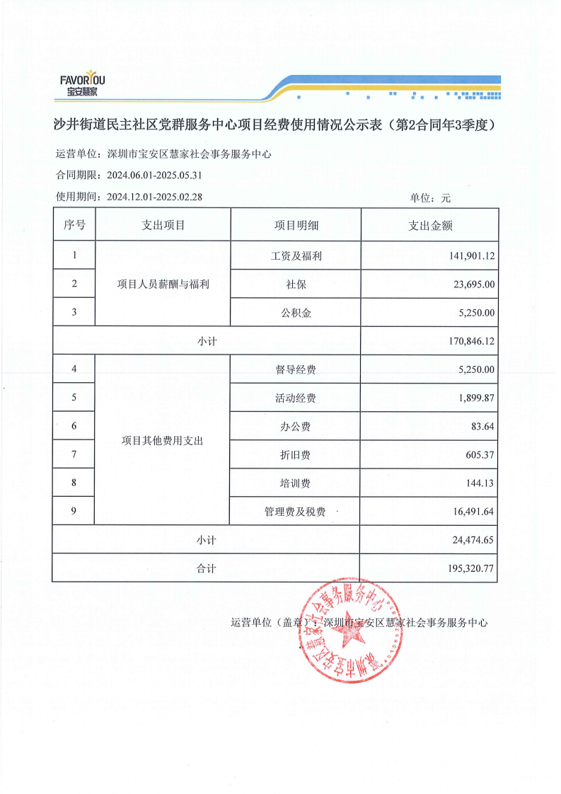 沙井街道民主社区党群服务中心项目经费使用情况公示�?�?合同�?季度)_00.png