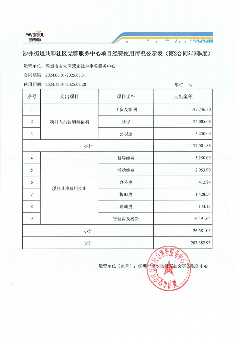 沙井街道共和社区党群服务中心项目经费使用情况公示�?�?合同�?季度)_00.png