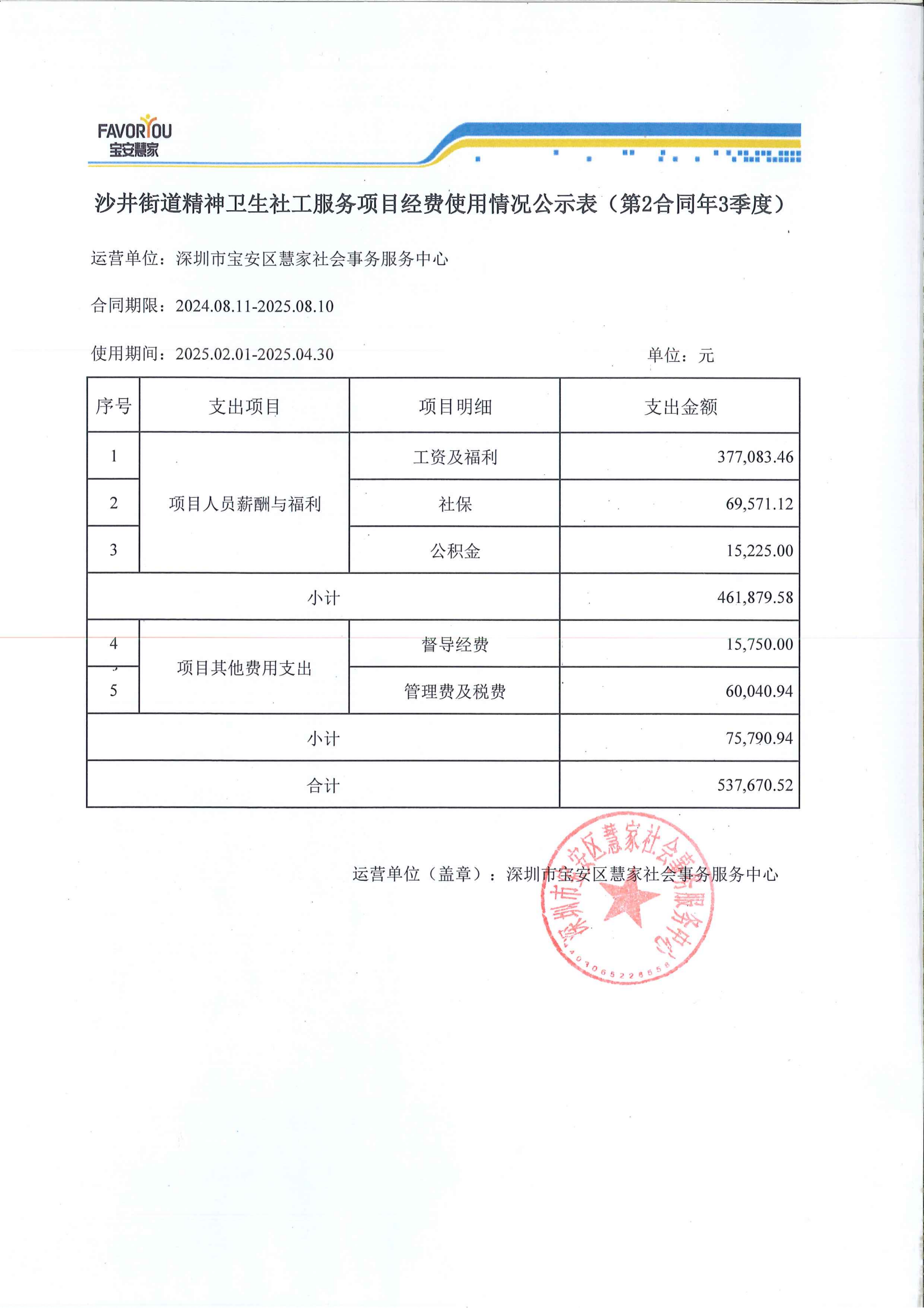 沙井街道精神卫生社工服务项目经费使用情况公示表（�?合同�?季度）_00.png