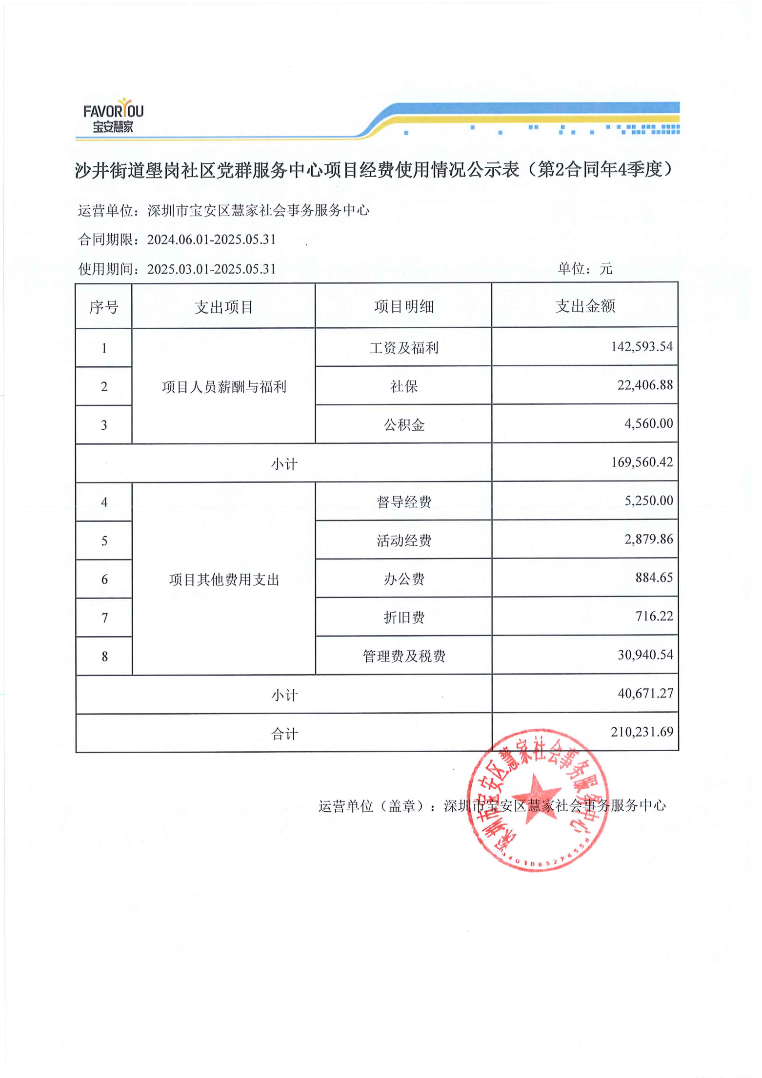 沙井街道壆岗社区党群服务中心项目经费使用情况公示表（�?合同�?季度�?1).png