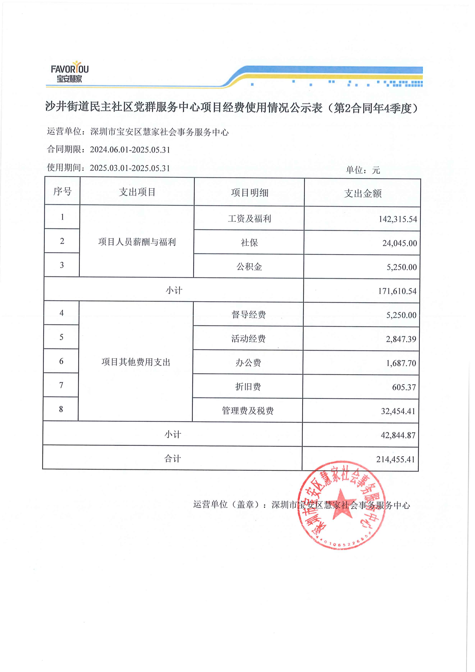 沙井街道民主社区党群服务中心项目经费使用情况公示表（�?合同�?季度�?1).png